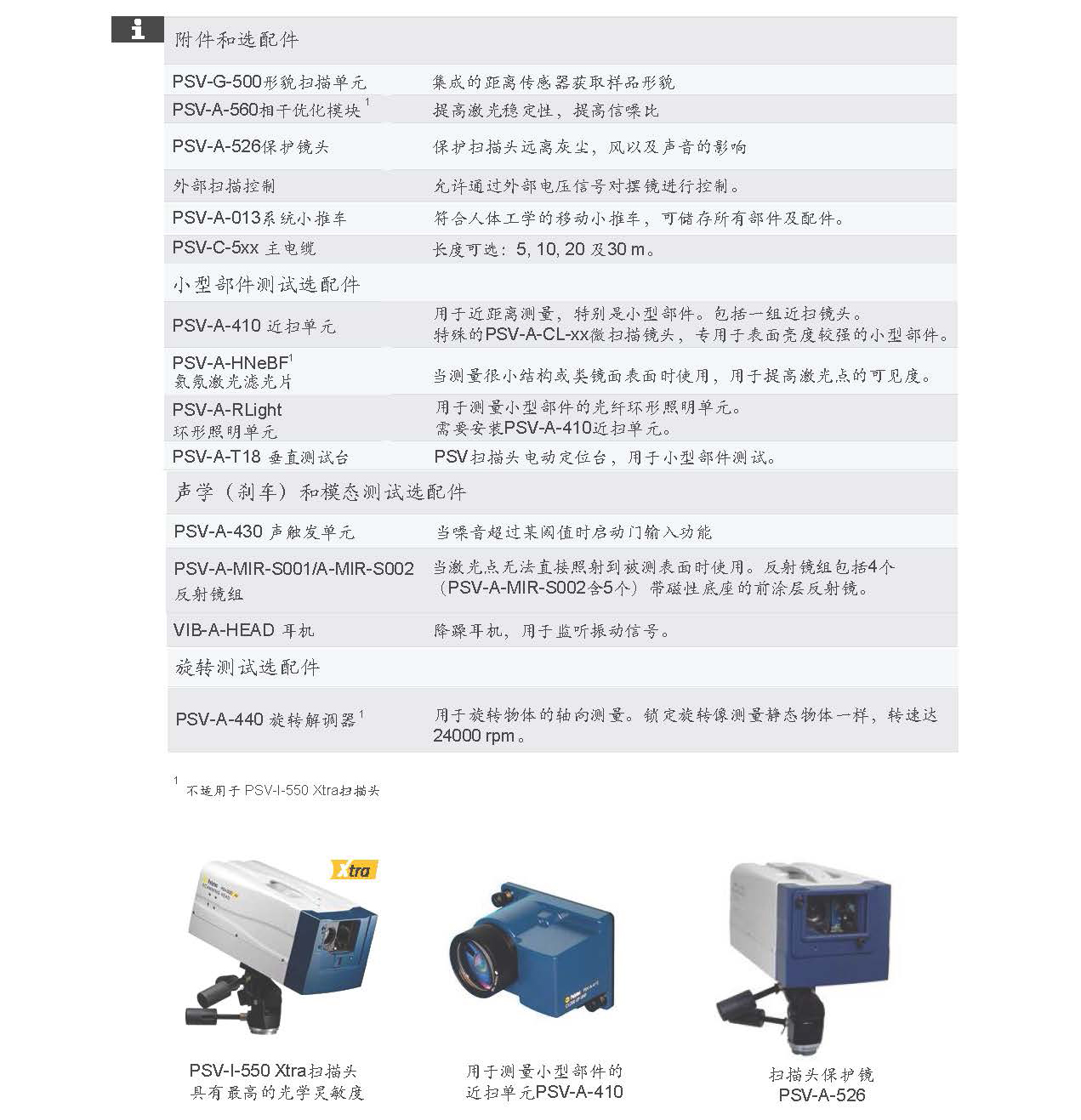 全场扫描式激光测振仪